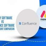 Monday Software vs Confluence Software