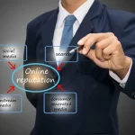 Online Reputation Management