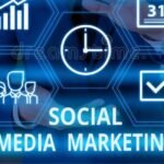 Social Media Marketing Service