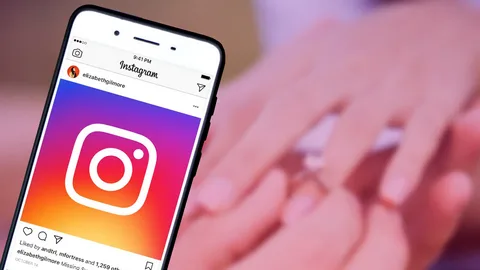 Buy Instagram Followers Australia