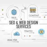 Local SEO and Web Design