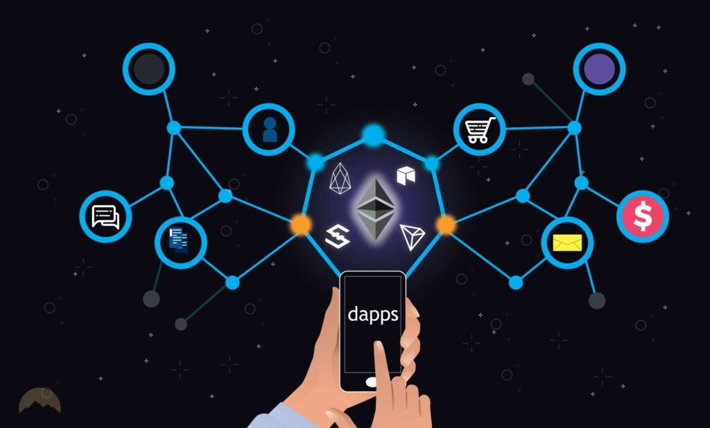 Dapp Development 