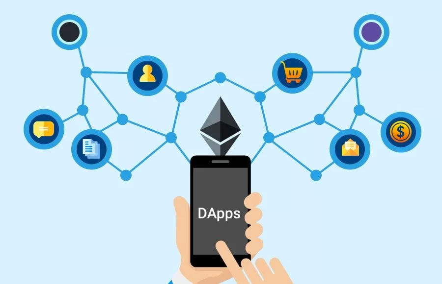 Dapp Development 