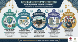 How to Find Cheap Umrah Packages Without Cutting Corners cheap-umrah-packages-without-cutting-corners